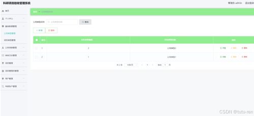 基于SSM框架的便利店信息管理系统设计与实现
